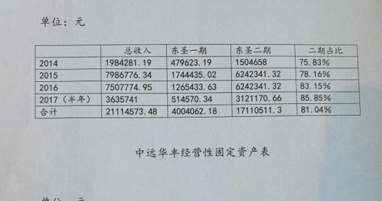一桩新三板企业信披疑案,牵扯两家拟IPO企业